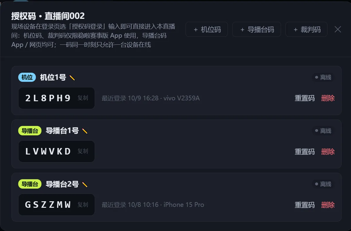认识三种授权码